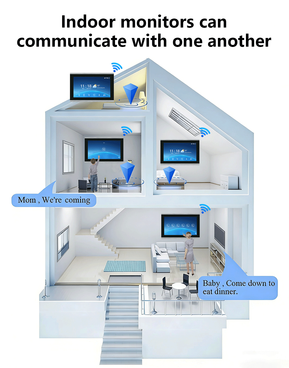Anjielo Smart 4-Wire Video Intercom SystemPhoto Frame Background Music MotionDetection with Infrared Night Vision 3 in 1 Video Intercom System