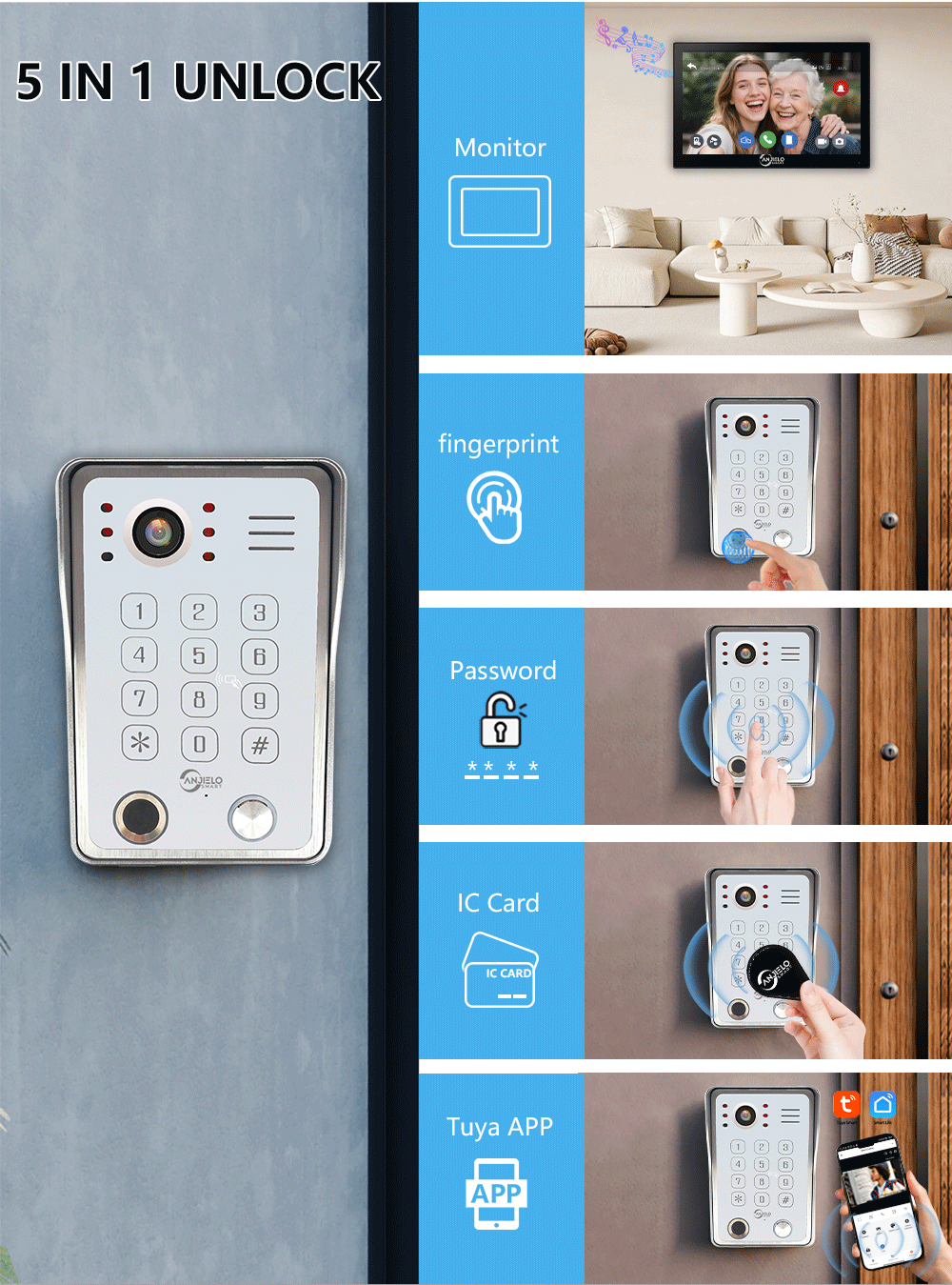 Anjielo 7/10 Inch 4-Wire WiFi Video Intercom System with 5-in-1 Unlock Fingerprint RFID Password App for Home Apartment