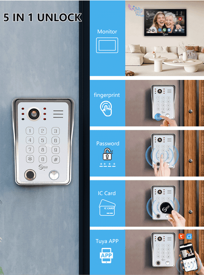 Anjielo 7/10 Inch 4-Wire WiFi Video Intercom System with 5-in-1 Unlock Fingerprint RFID Password App for Home Apartment