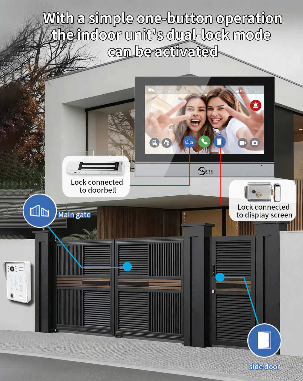 Anjielo 7/10 Inch 4-Wire WiFi Video Intercom System with 5-in-1 Unlock Fingerprint RFID Password App for Home Apartment