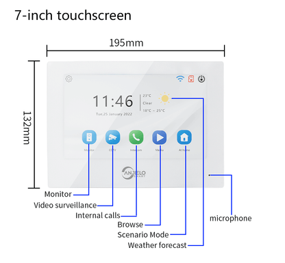 Anjielo 7/10 Inch 4-Wire WiFi Video Intercom System with 5-in-1 Unlock Fingerprint RFID Password App for Home Apartment