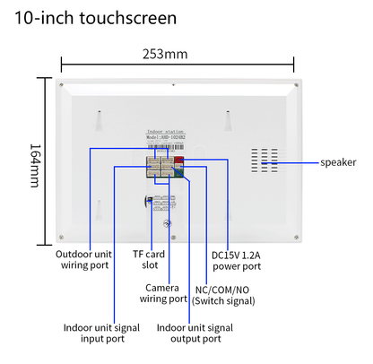 Anjielo 7/10 Inch 4-Wire WiFi Video Intercom System with 5-in-1 Unlock Fingerprint RFID Password App for Home Apartment