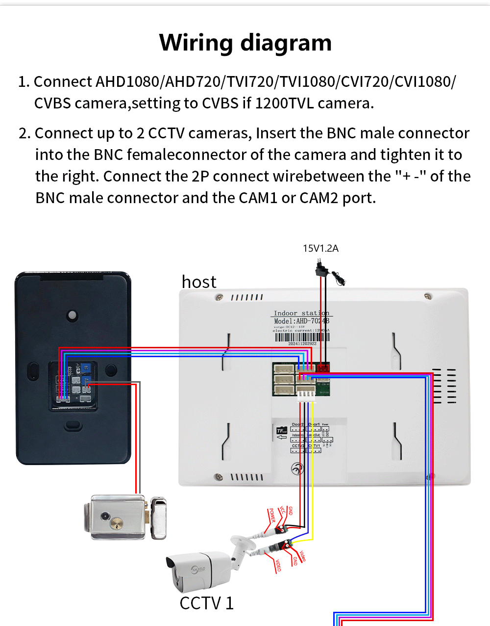Anjielo 7/10 Inch 4-Wire WiFi Video Intercom System with 5-in-1 Unlock Fingerprint RFID Password App for Home Apartment