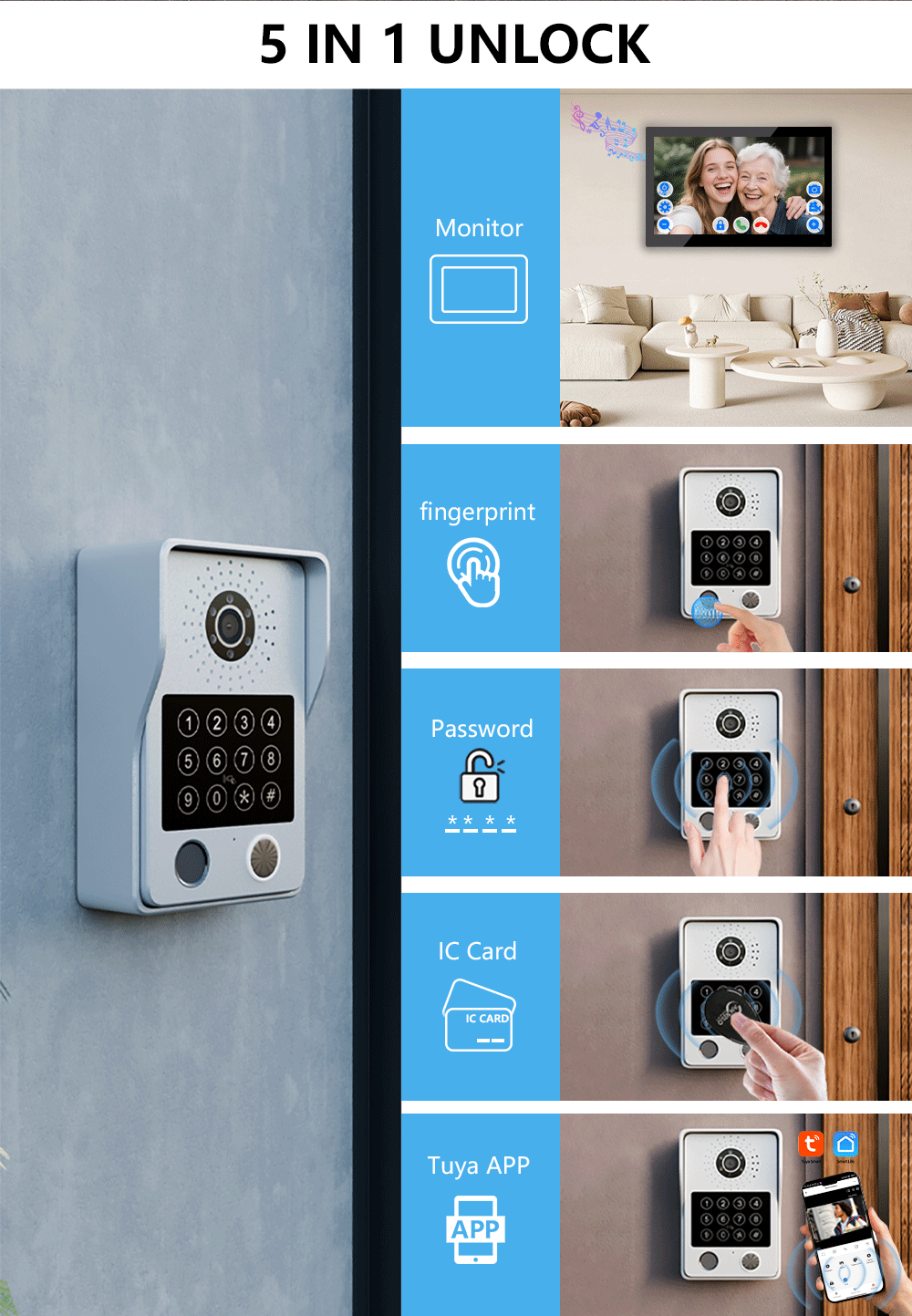 Anjielo Latest 4 wire Video Intercom System Video Doorbell Photo Frame 5 in 1 unlocking MotionDetection with Infrared Night Vision Intercom System for Apartment Home Villa