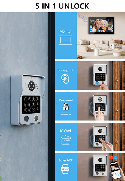 Anjielo Latest 4 wire Video Intercom System Video Doorbell Photo Frame 5 in 1 unlocking MotionDetection with Infrared Night Vision Intercom System for Apartment Home Villa