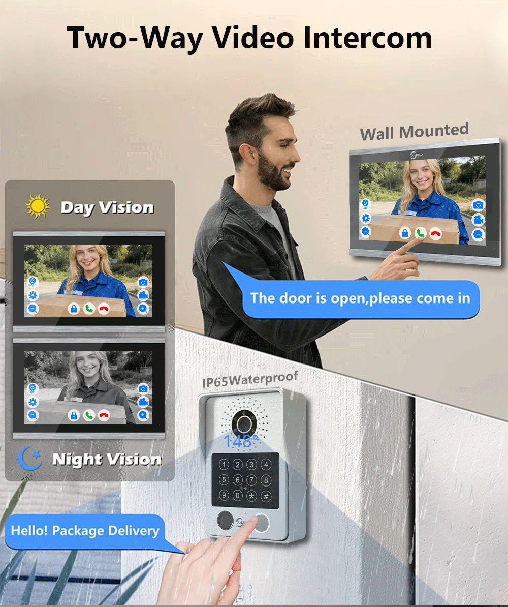Anjielo Latest 4 wire Video Intercom System Video Doorbell Photo Frame 5 in 1 unlocking MotionDetection with Infrared Night Vision Intercom System for Apartment Home Villa