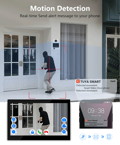 Anjielo Latest 4 wire Video Intercom System Video Doorbell Photo Frame 5 in 1 unlocking MotionDetection with Infrared Night Vision Intercom System for Apartment Home Villa