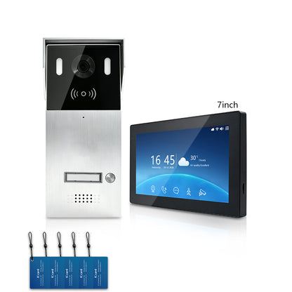 Anjielo Smart 2-Wire Multi-Tenant Video Intercom System Tuya APP Remote Unlock Wired Video Door Phone for Apartment Townhouse