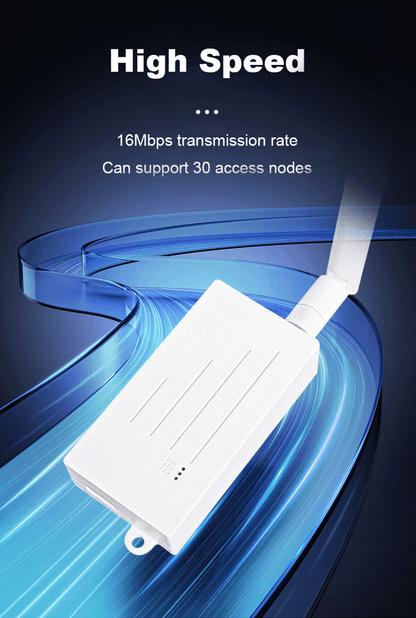 ANJIELO enhanced version of the WIFI HALOW bridge at a distance of 3 km, with faster speeds and greater penetration