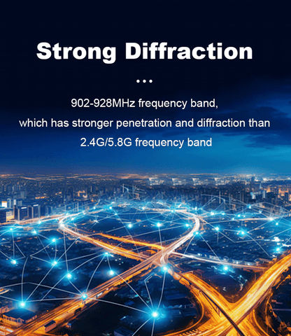 ANJIELO enhanced version of the WIFI HALOW bridge at a distance of 3 km, with faster speeds and greater penetration