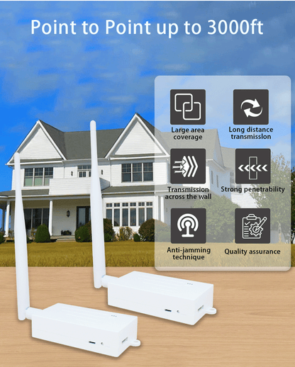 ANJIELO enhanced version of the WIFI HALOW bridge at a distance of 3 km, with faster speeds and greater penetration