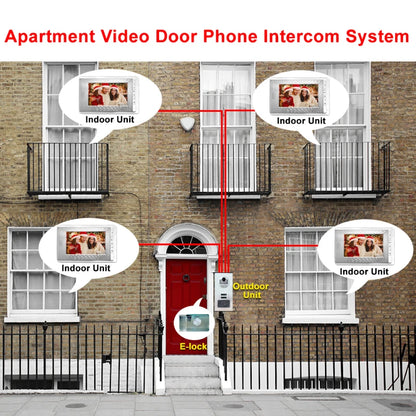 Anjielo apartment intercom system 7-inch video doorbell intercom kit aluminum alloy camera can be equipped with 2/3/4 intercom system