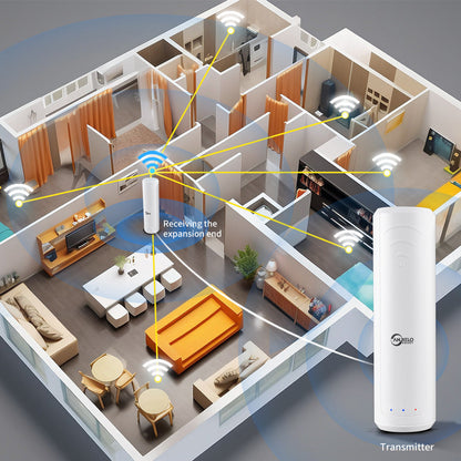 ANJIELO Antenna Wifi Range Extender Amplifier Outdoor Long Distance AH WiFi HaLow Extender