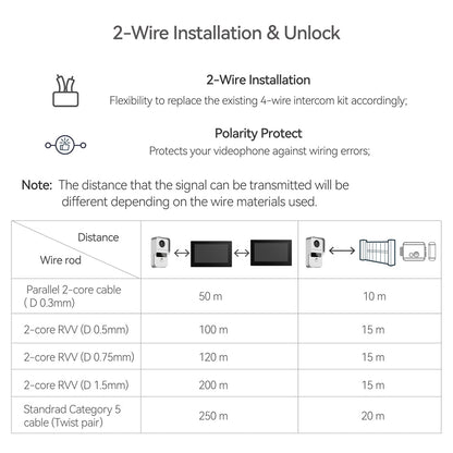 Anjielo camera doorbell phone two-way intercom for home security with night vision 2-wire video doorbell intercom system 10.1 inch touch screen