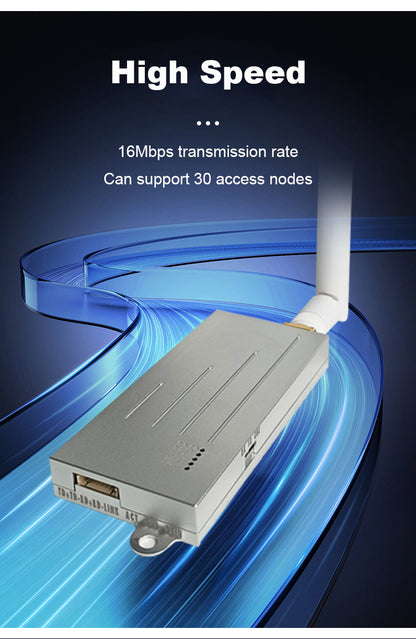 Anjielo Wifi Halow bridge enhanced version longer distance faster speed and stronger penetration