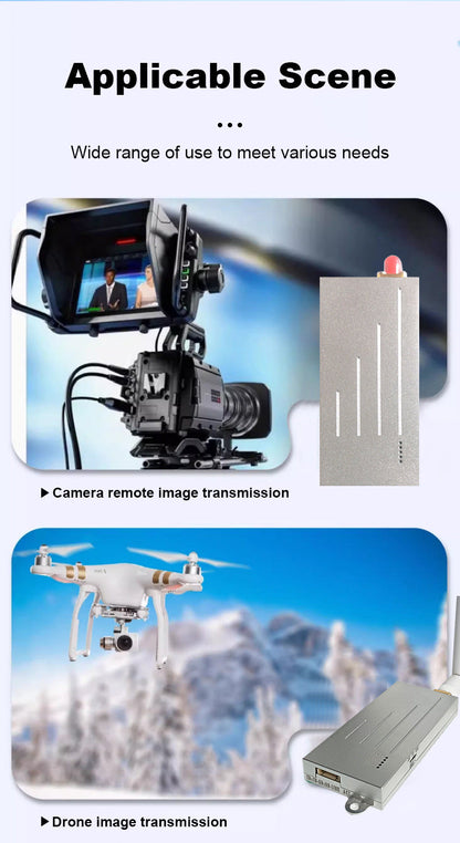 Anjielo Wifi Halow bridge enhanced version longer distance faster speed and stronger penetration