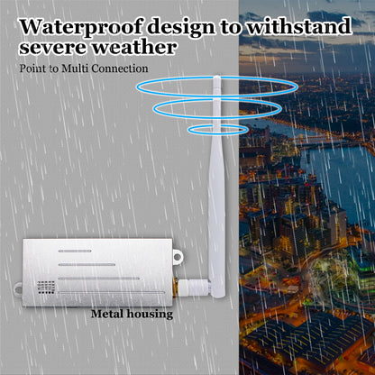 Anjielo Wifi Halow bridge enhanced version longer distance faster speed and stronger penetration