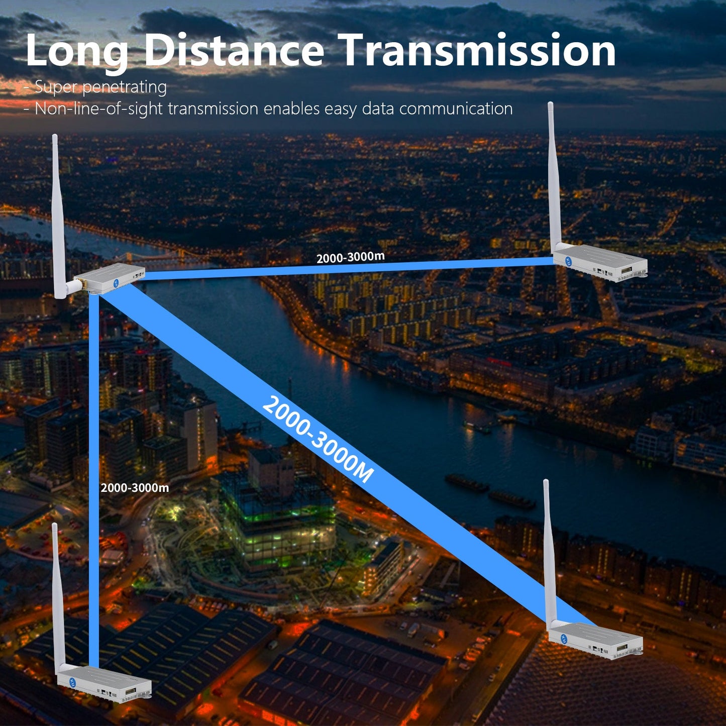 Anjielo Wifi Halow bridge enhanced version longer distance faster speed and stronger penetration