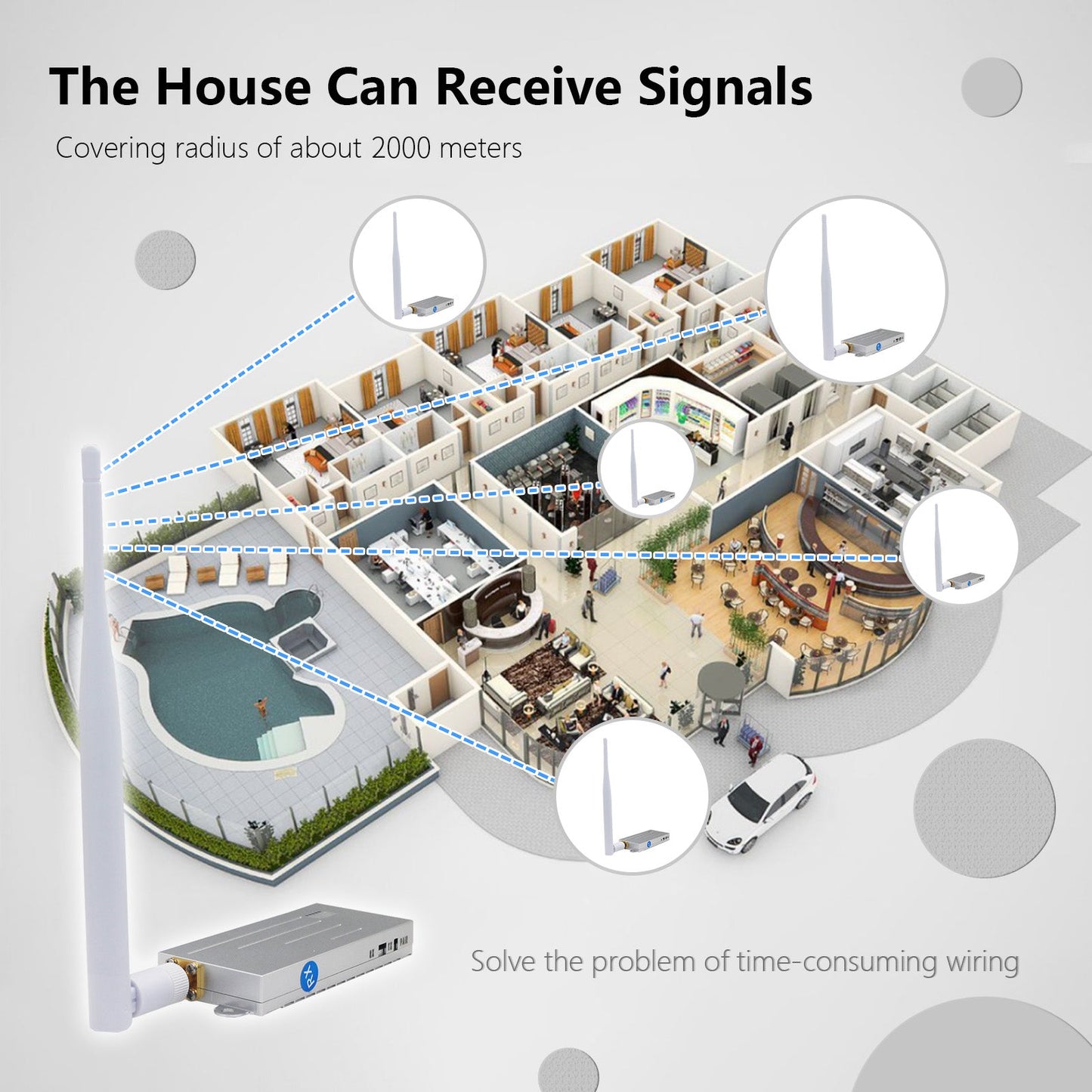 Anjielo Wifi Halow bridge enhanced version longer distance faster speed and stronger penetration