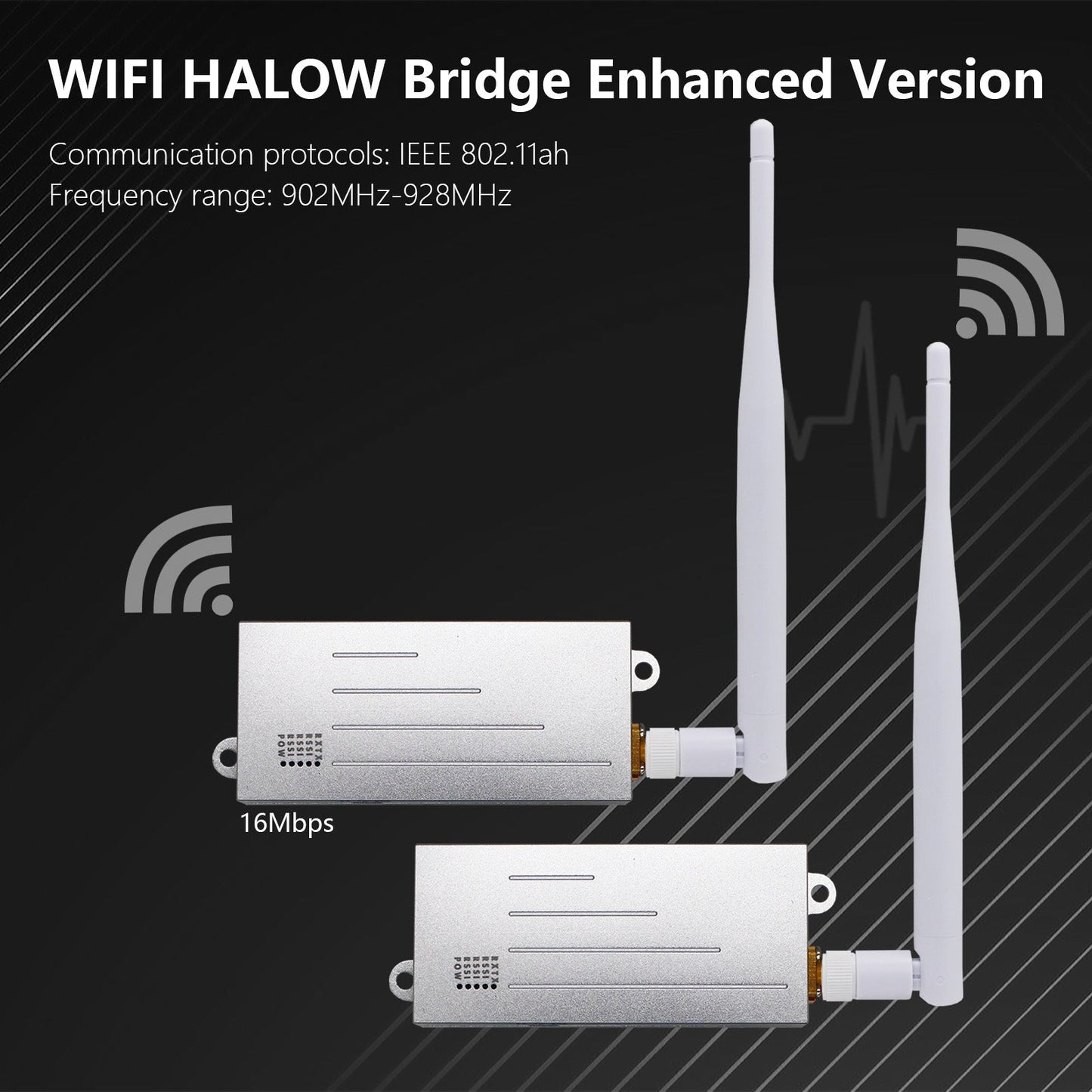Anjielo Wifi Halow bridge enhanced version longer distance faster speed and stronger penetration