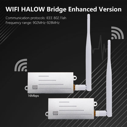 Anjielo Wifi Halow bridge enhanced version longer distance faster speed and stronger penetration
