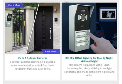 Anjielo 2 wire Video Video Intercom Doorbell 1080P Tuya 7 Inch Touch Monitor Support Dahua and Hikvision and IP Camera