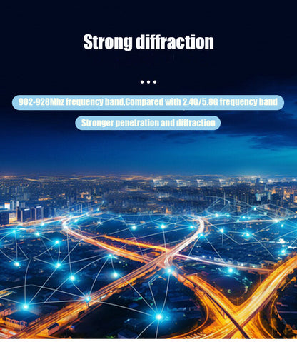 Anjielo Smart long distance speed fast diffraction strong WiFi HaLow+WiFi4 dual frequency module