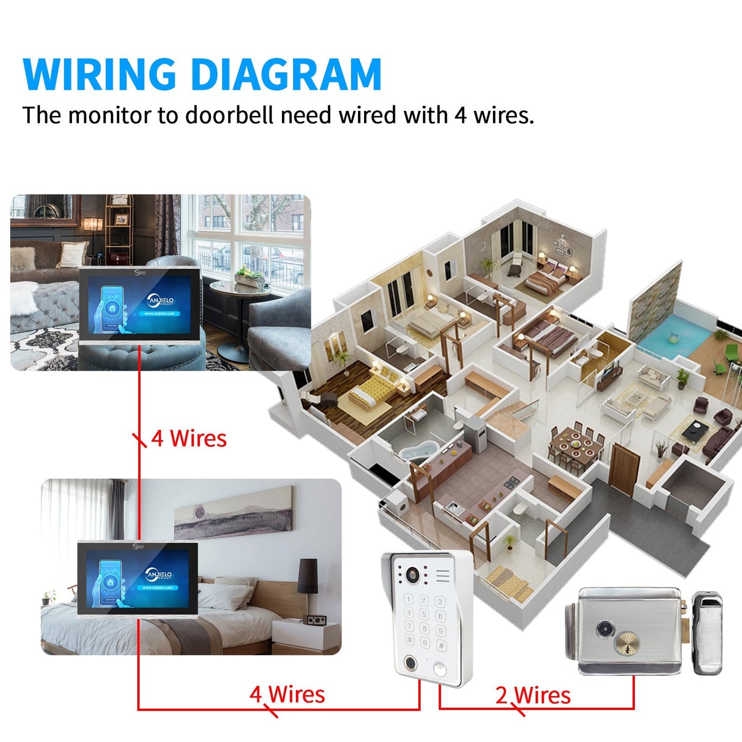 Anjielo with infrared night vision HD 1080p camera, 148° ultra-wide field of view, with camera and monitor family villa apartment viewing system