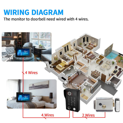 Anjielo with infrared night vision HD 1080p camera, 148° ultra-wide field of view, with camera and monitor family villa apartment viewing system