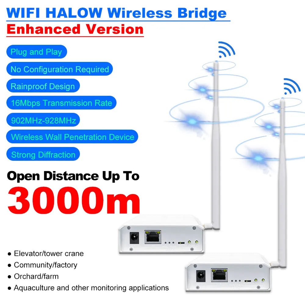 Anjielo Wifi Halow Wireless Bridge Enhanced Version for 3km Long Distance Transmission Faster Speed and Stronger Penetration