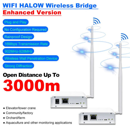 Anjielo Wifi Halow Wireless Bridge Enhanced Version for 3km Long Distance Transmission Faster Speed and Stronger Penetration