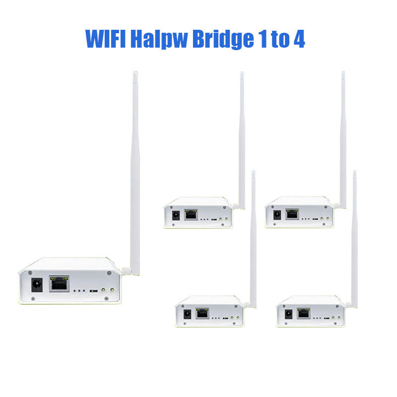 Anjielo Wifi Halow Wireless Bridge Enhanced Version for 3km Long Distance Transmission Faster Speed and Stronger Penetration