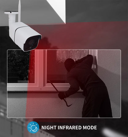 Anjielo 1000m long range night Vision WIFI camera device Smart home security and protection 2 megapixel Tuya WIFI HaLow webcam