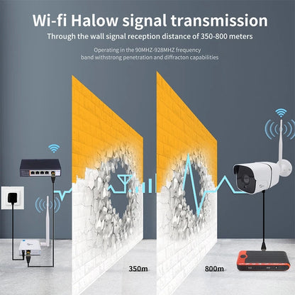 Anjielo 1000m long range night Vision WIFI camera device Smart home security and protection 2 megapixel Tuya WIFI HaLow webcam