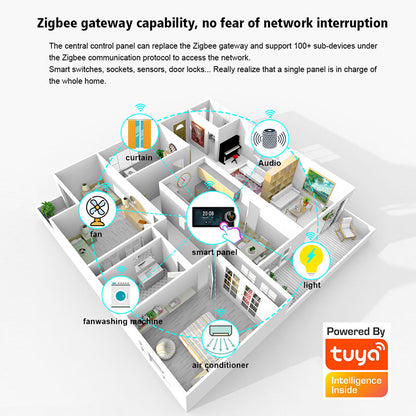 Anjielo 10-inch high-definition multi-functional central controller host with built-in knobs, wall-mounted and concealed installation structure, and remote app control capability.