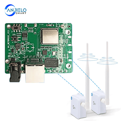 Anjielo Wifi Halow graphics integrated transmission module UAV robot graphics transmission module supports external power amplifier