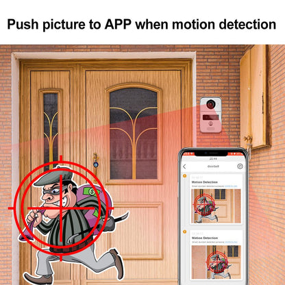 Anjielo 1080P Tuya Smart Video Doorbell Wifi Wireless Video Intercom Doorbell for Home Security Protection