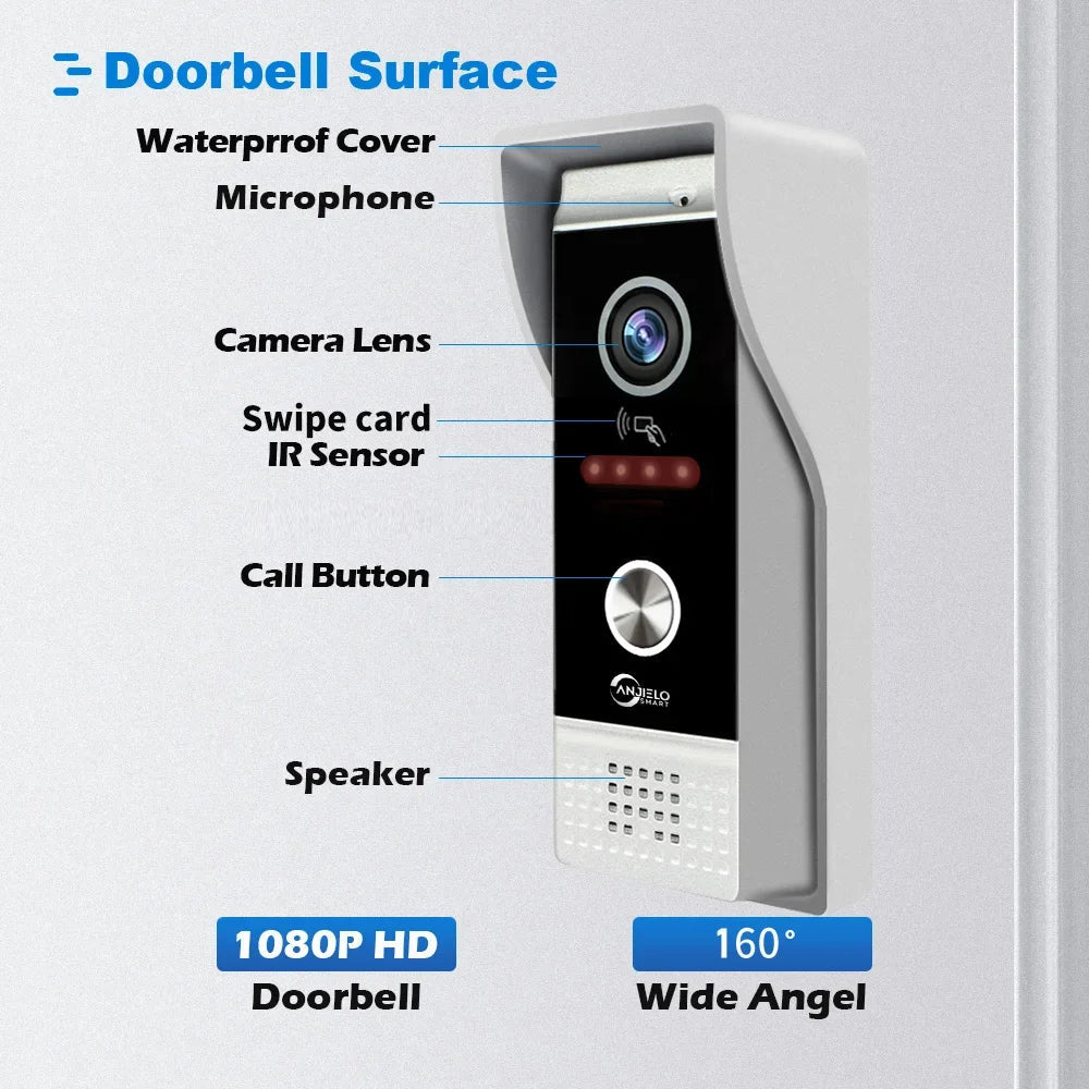 Anjielo Metal Doorbell Video Intercom Outdoor Unit Compatible CVBS/720P/1080P IP65 Waterproof Infrared Night Vision With RFID Swipe Card