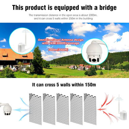 Anjielo 5MP TUYA WIFI Night Vision AI Motion Detection Supports Multiple Night Vision Modes Dual Light Source/Single Infrared Light WIFI HaLow IP Camera