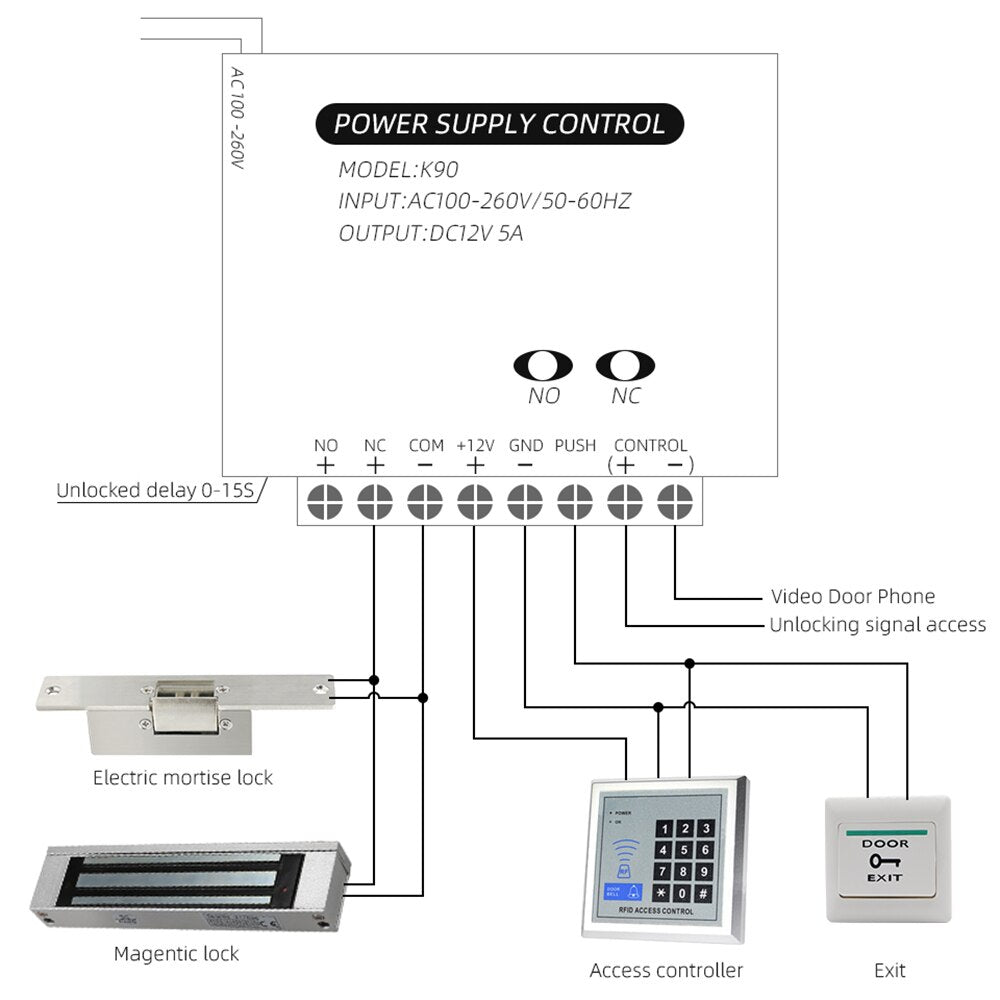Anjielo Door Access System Electric Power Supply Control AC 100-260V DC 12V 3A Miniature Power/Electric Lock Power/Access Control System