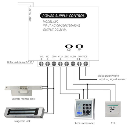 Anjielo Door Access System Electric Power Supply Control AC 100-260V DC 12V 3A Miniature Power/Electric Lock Power/Access Control System