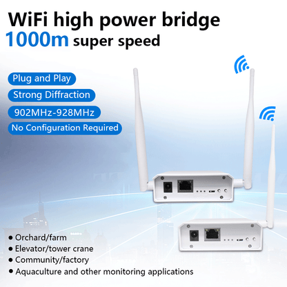 Anjielo Range Fast Transmission Speed, Strong Penetration 1km Distance High Gain 2.4& IEEE 802.11ah Antenna WiFi HaLow Wireless Bridge Extender