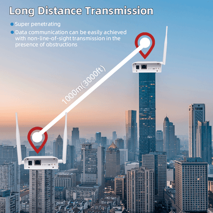 Anjielo Range Fast Transmission Speed, Strong Penetration 1km Distance High Gain 2.4& IEEE 802.11ah Antenna WiFi HaLow Wireless Bridge Extender