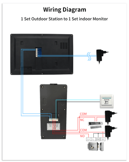 Anjielo Smart IP Dual Line Doorbell with 10 Inch Touch Screen Password IC Card Unlock 1080P Camera Video Intercom System