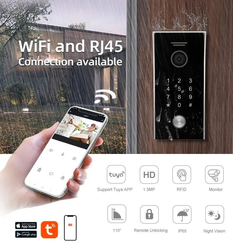 Anjielo Tuya WiFi Video Doorbell RFID Keypad 1080P Smart Life Camera POE IP Intercom Access Control System Waterproof