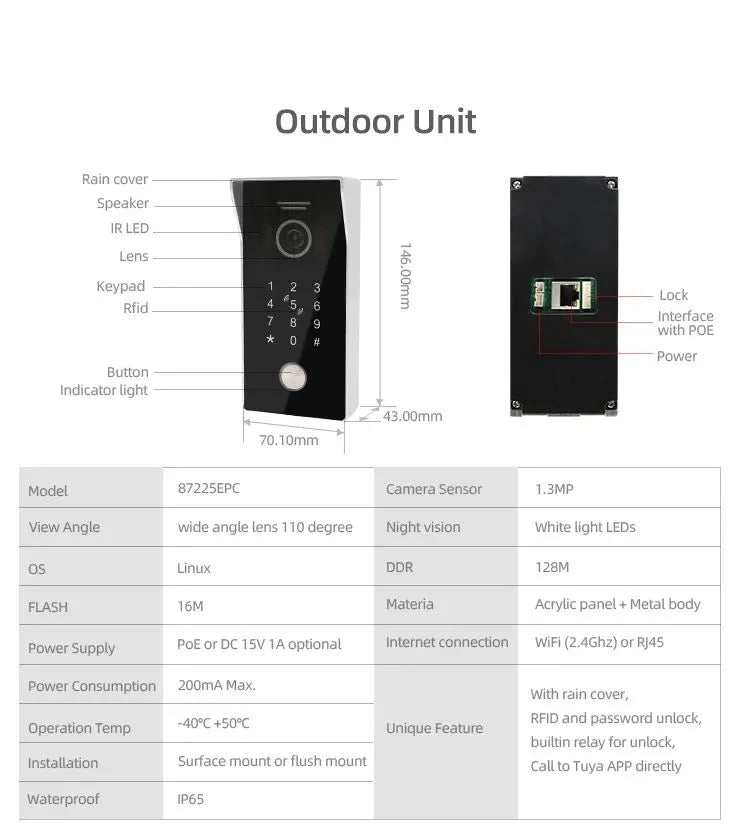 Anjielo Tuya WiFi Video Doorbell RFID Keypad 1080P Smart Life Camera POE IP Intercom Access Control System Waterproof
