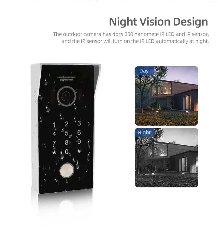 Anjielo Tuya WiFi Video Doorbell RFID Keypad 1080P Smart Life Camera POE IP Intercom Access Control System Waterproof