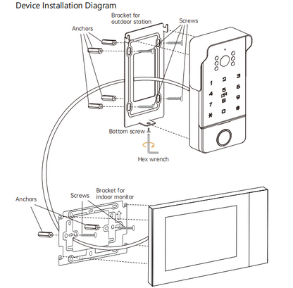 Anjielo Tuya Smart IP Dual Line for Home Security Waterproof Wide Angle Lens with RFID Card Password Doorbell