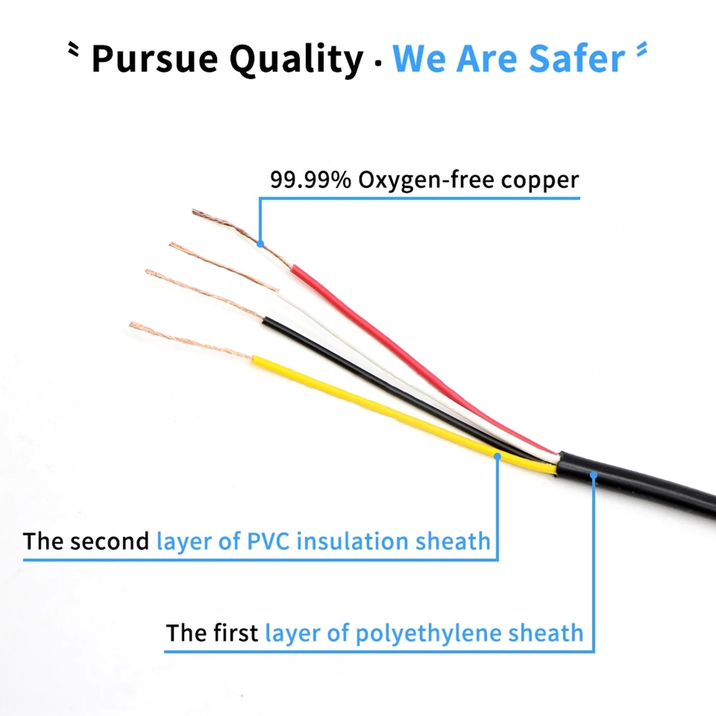 Anjielo Smart Video Extension Cable 4x0.2/0.3/0.5mm Tinned Copper Wire for Intercom