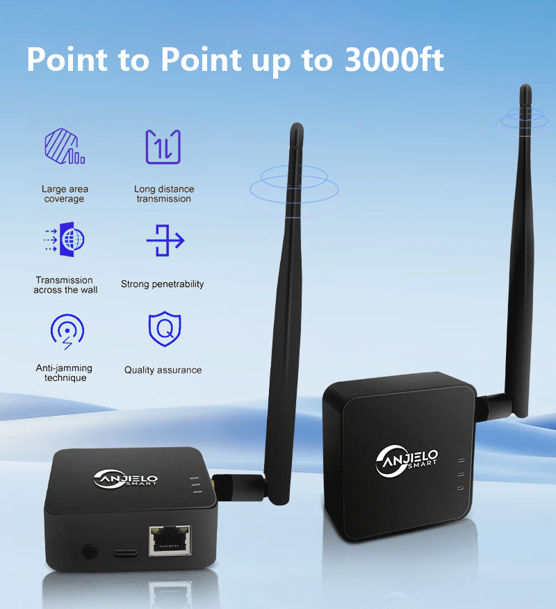 Anjielo 2025 two-piece WIFI HaLow bridge kit wireless access point outdoor maximum distance 1000 meters